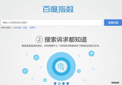 没有百度指数的关键词要不要做?