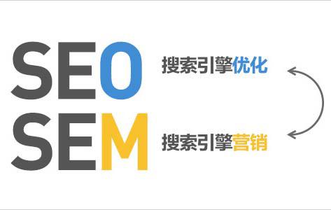 SEO和SEM的优缺点 SEO和SEM的优缺点